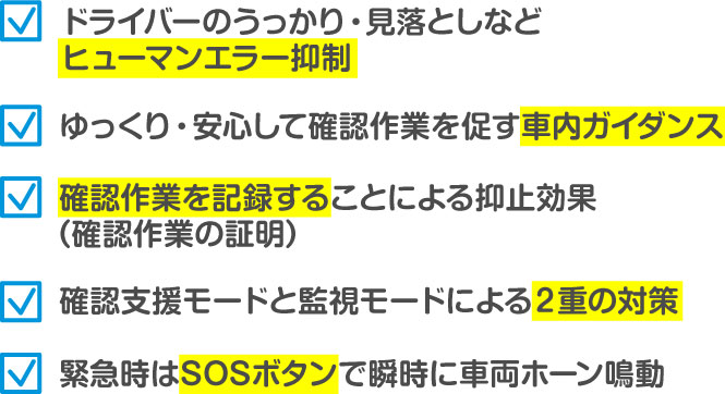 Safety Alarm（セーフティーアラーム）の５つの特徴についての説明