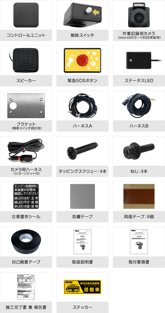 Safety Alarm(セーフティーアラーム)の製品構成一覧