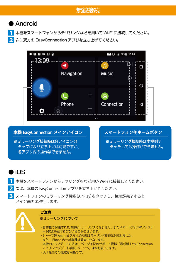 青木製作所 スマホランチャー(ディスプレイオーディオ) AMEX-SL01 a