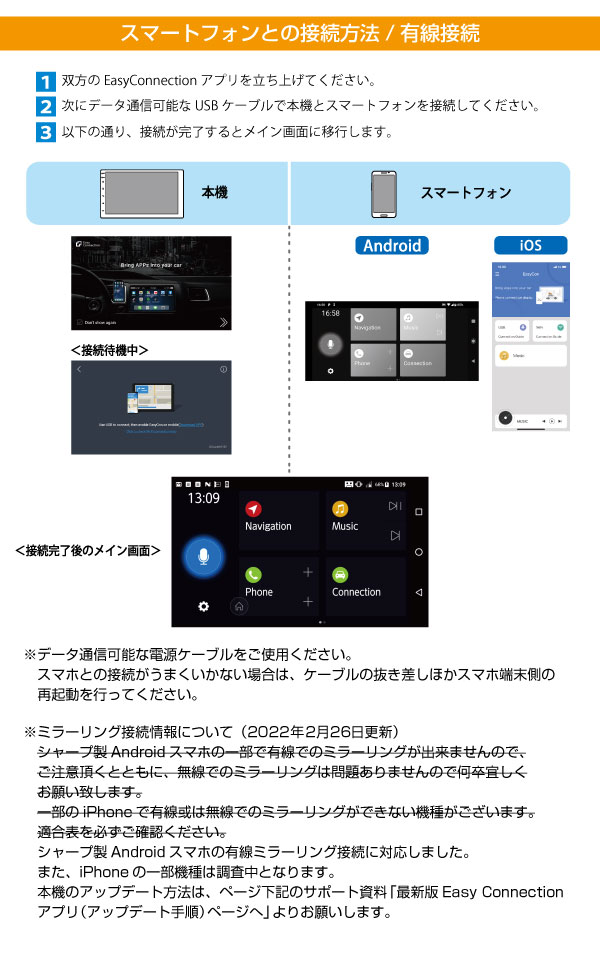 スマホランチャー AMEX-SL01a｜株式会社青木製作所