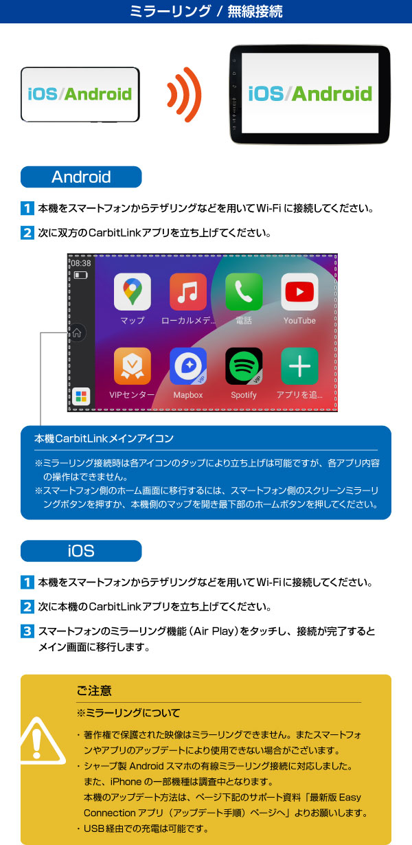 スマホランチャ AMEX-SL02の無線ミラーリングの接続方法です。